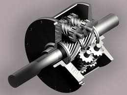 Torsen Differential